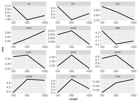 Entropy 27 00025 g0a1