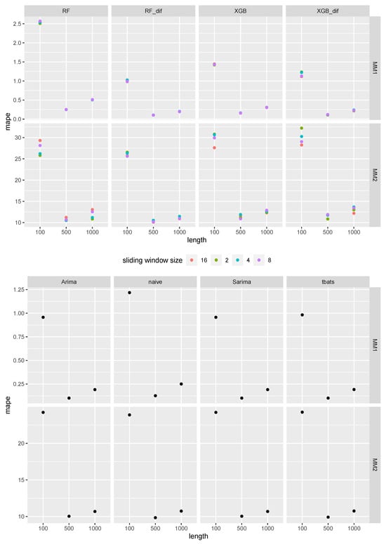 Entropy 27 00025 g0a11