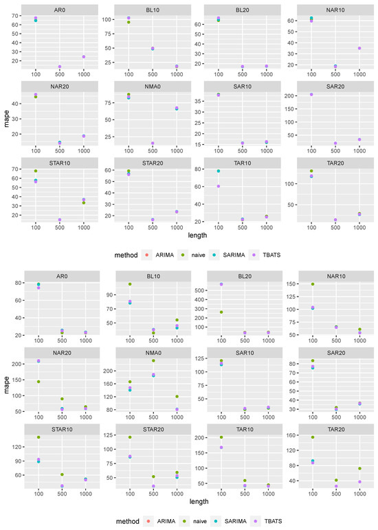 Entropy 27 00025 g0a13