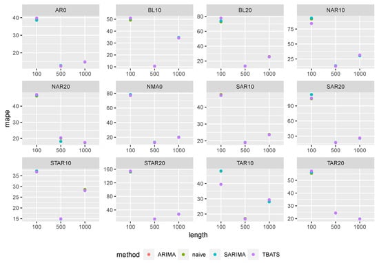 Entropy 27 00025 g0a16