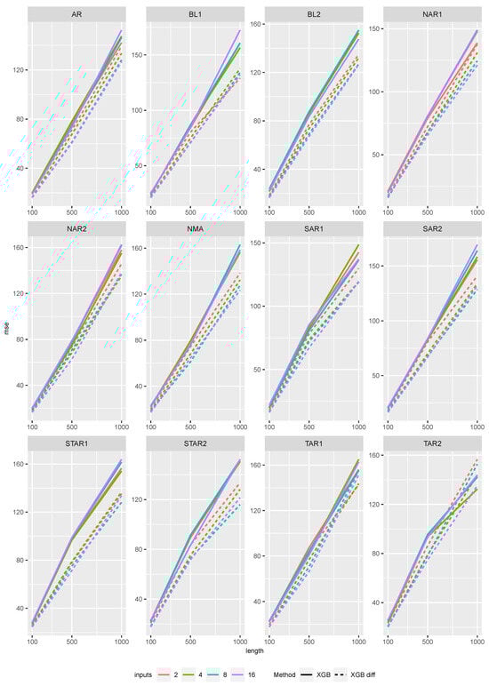 Entropy 27 00025 g0a3