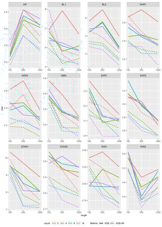 Entropy 27 00025 g0a5