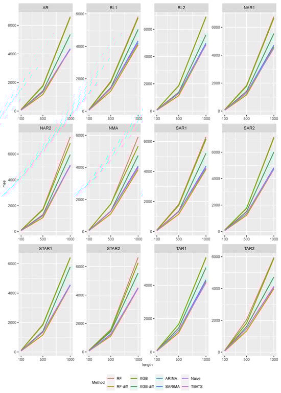 Entropy 27 00025 g0a6