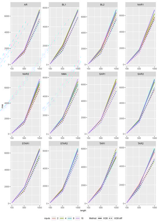 Entropy 27 00025 g0a8