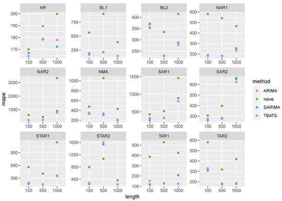 Entropy 27 00025 g0a9