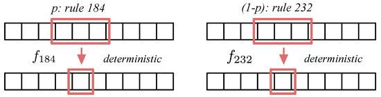 Entropy 27 00026 g0a1