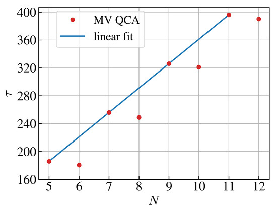 Entropy 27 00026 g0a3