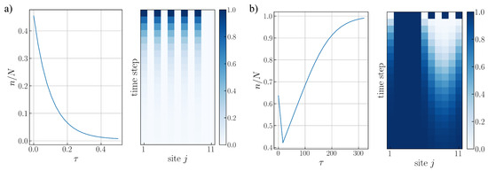 Entropy 27 00026 g0a4