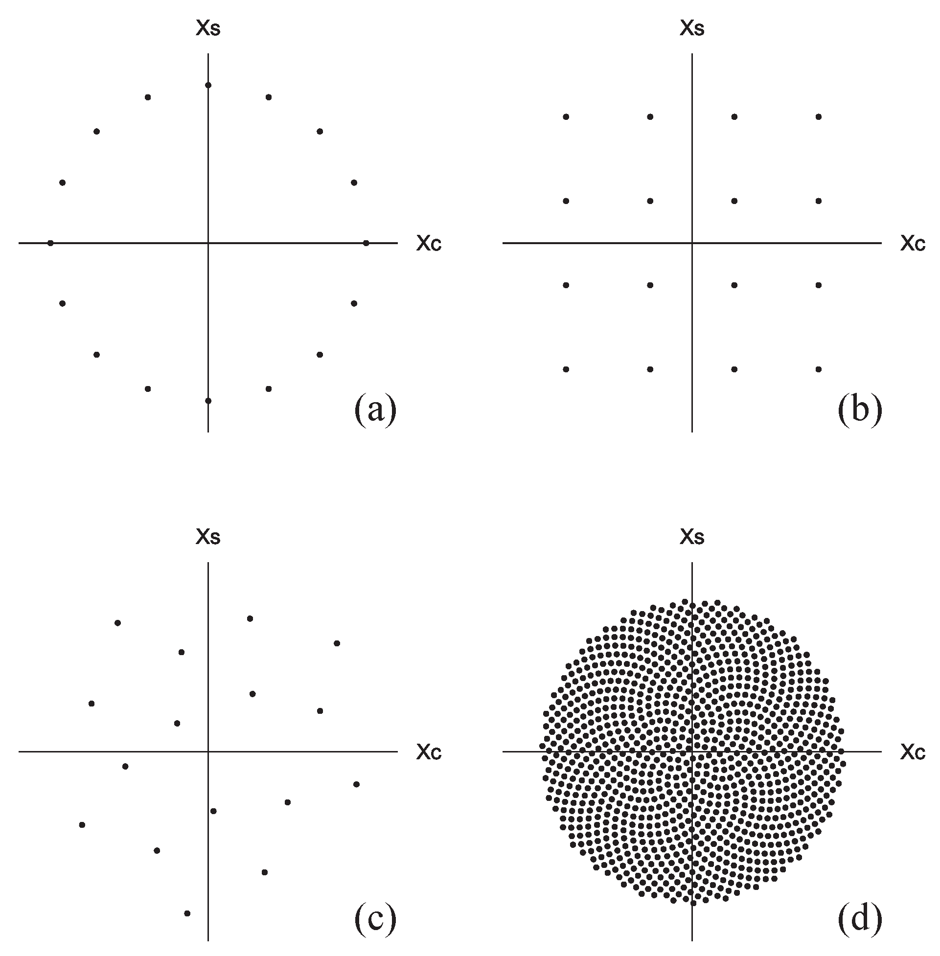 Entropy 27 00030 g001