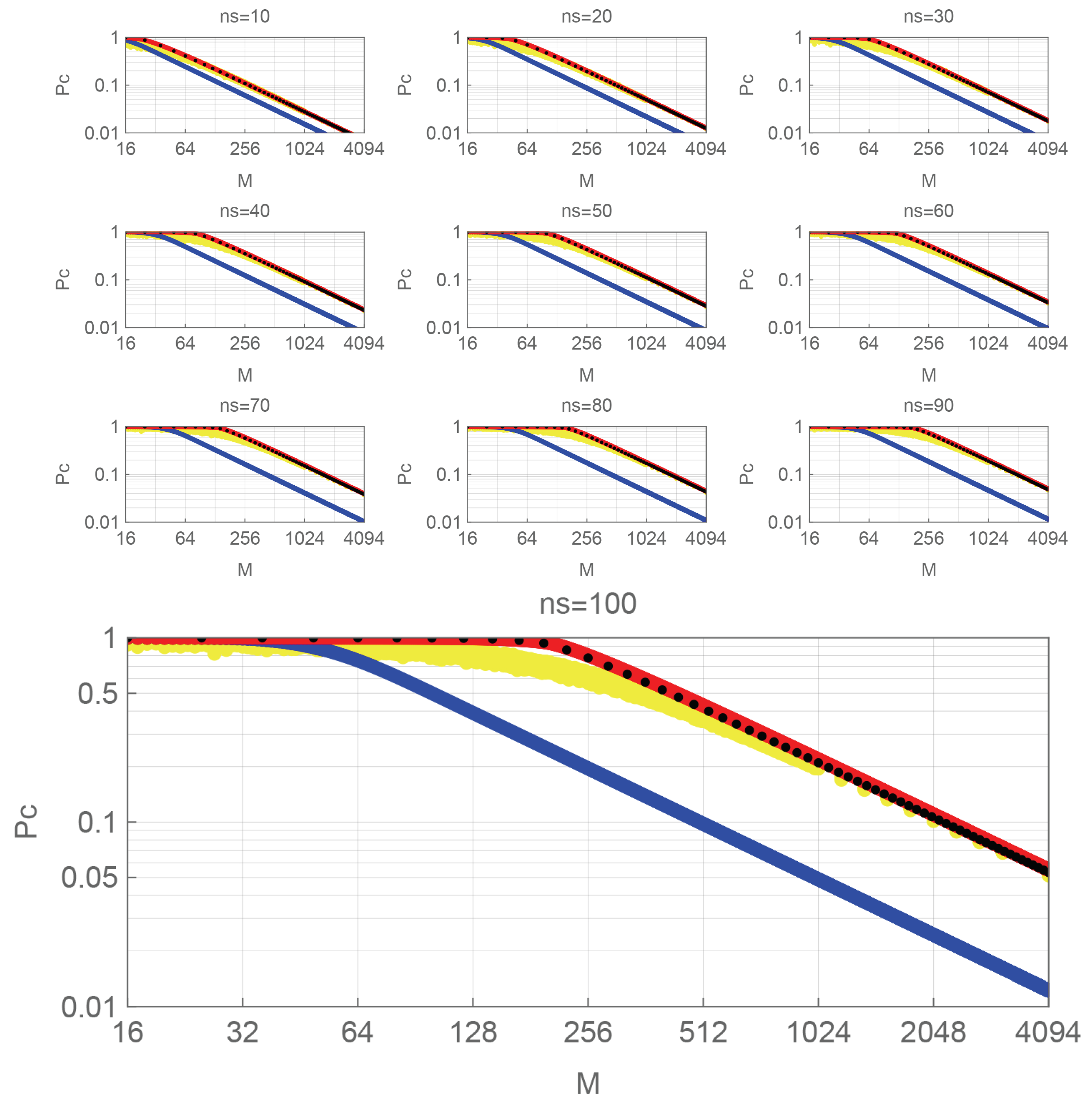 Entropy 27 00030 g003