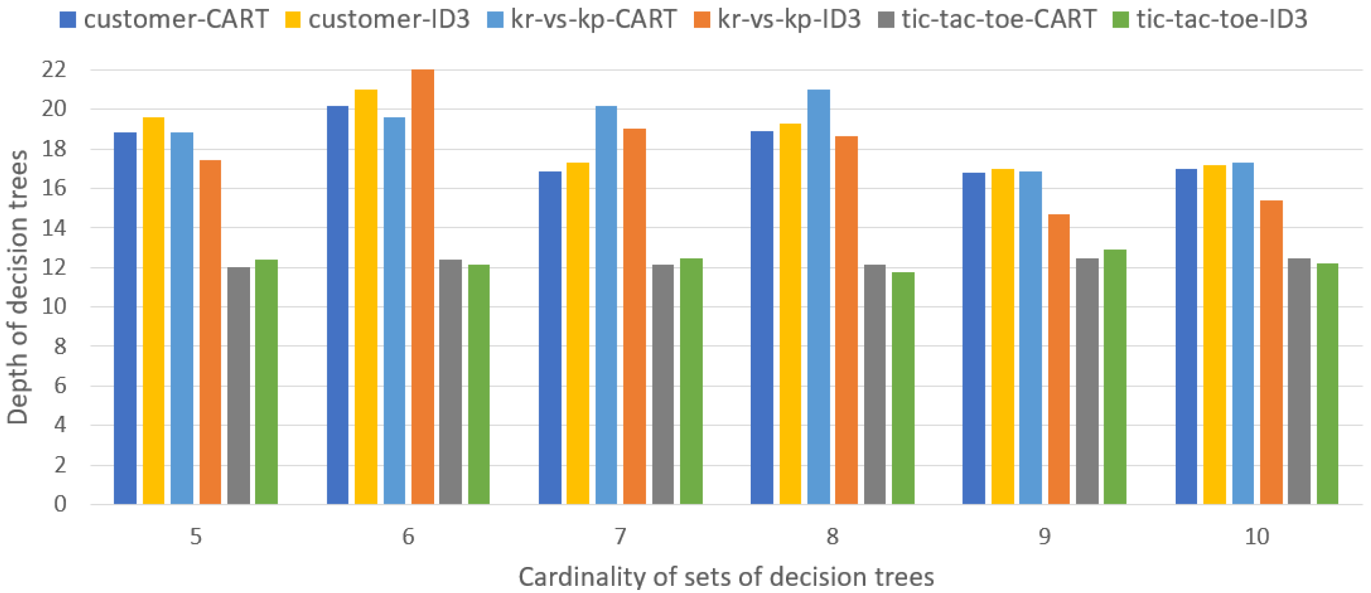 Entropy 27 00035 g003