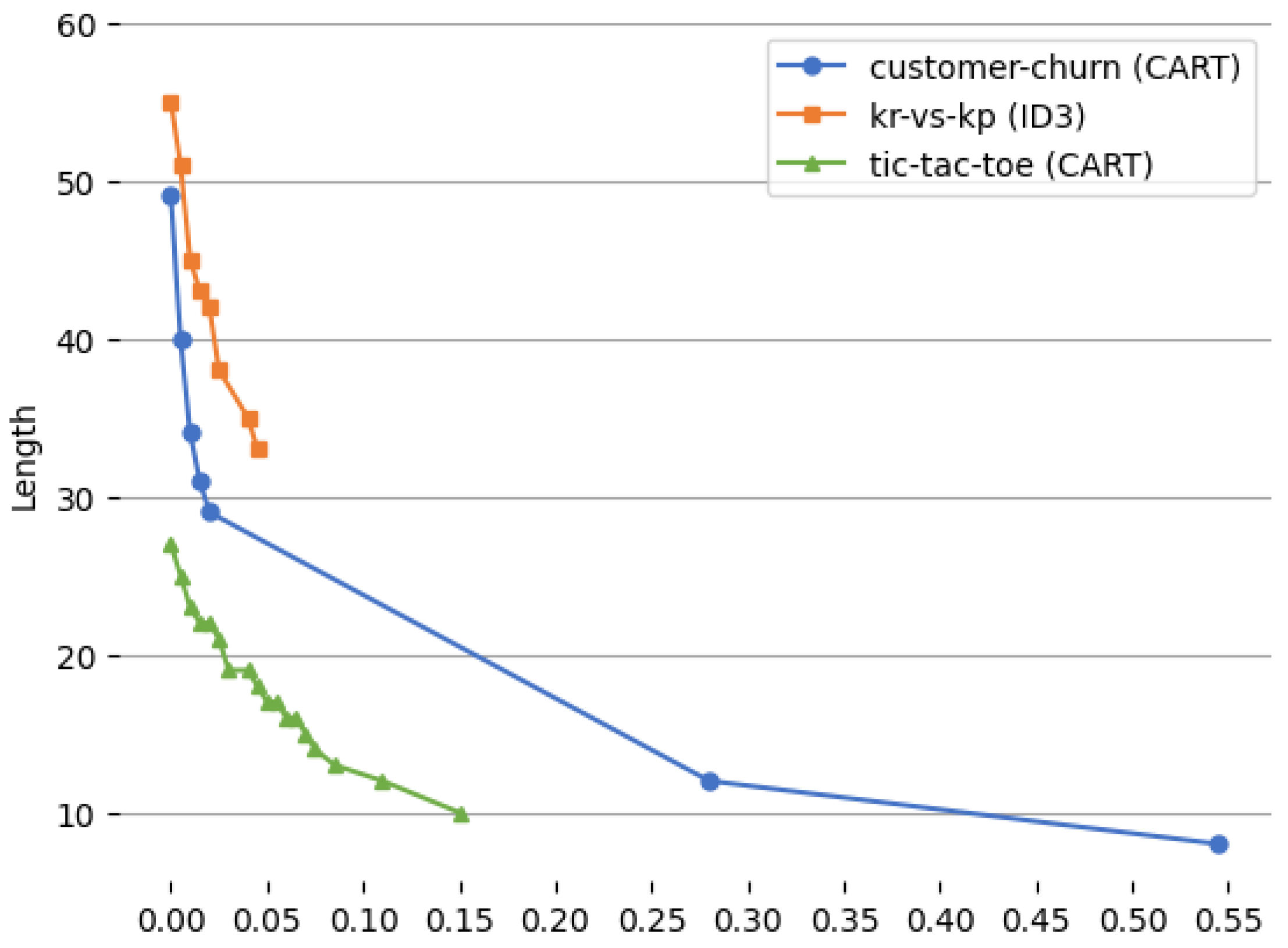 Entropy 27 00035 g005