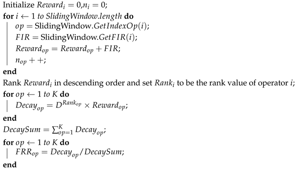 Entropy 27 00038 i001