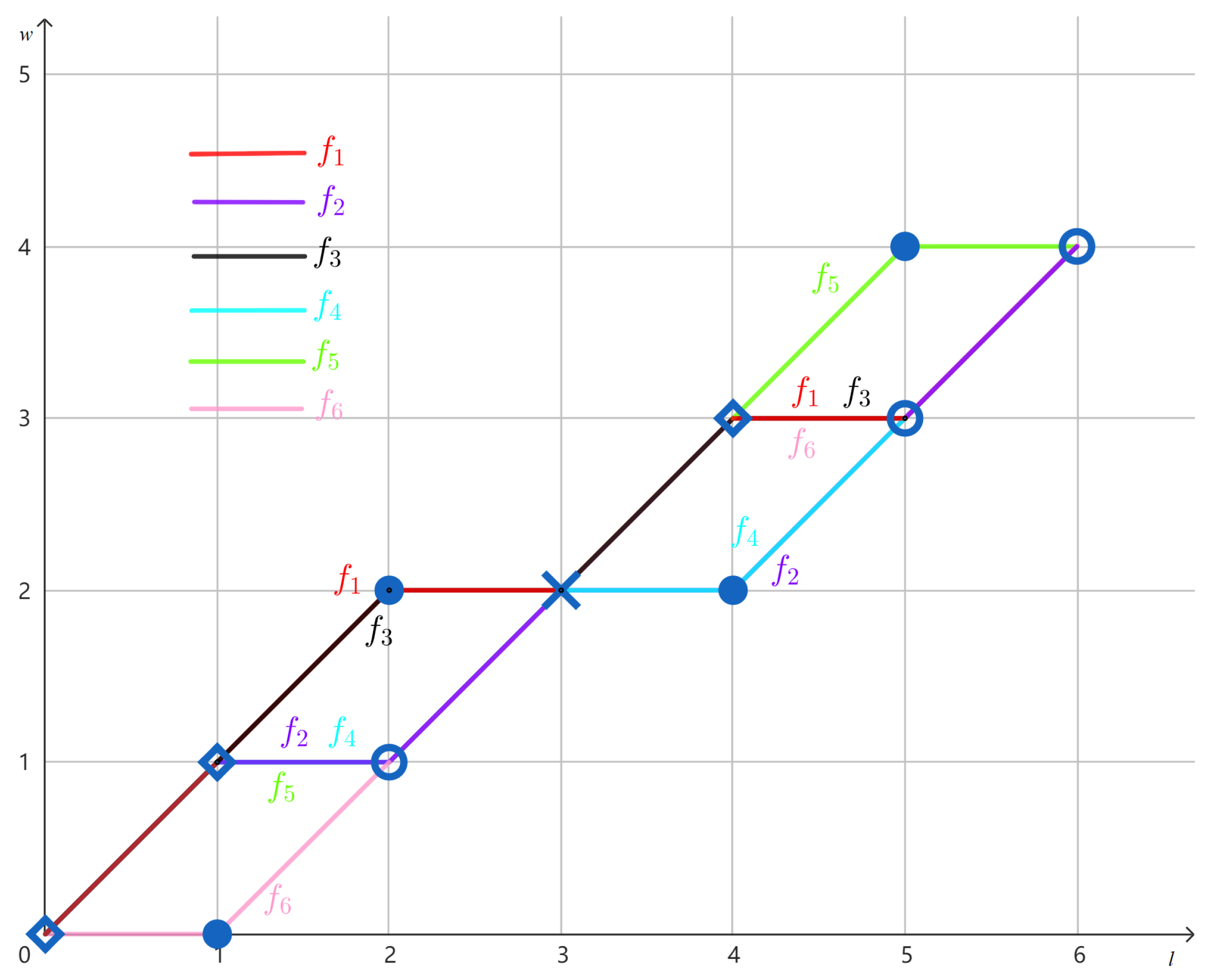 Entropy 27 00039 g001
