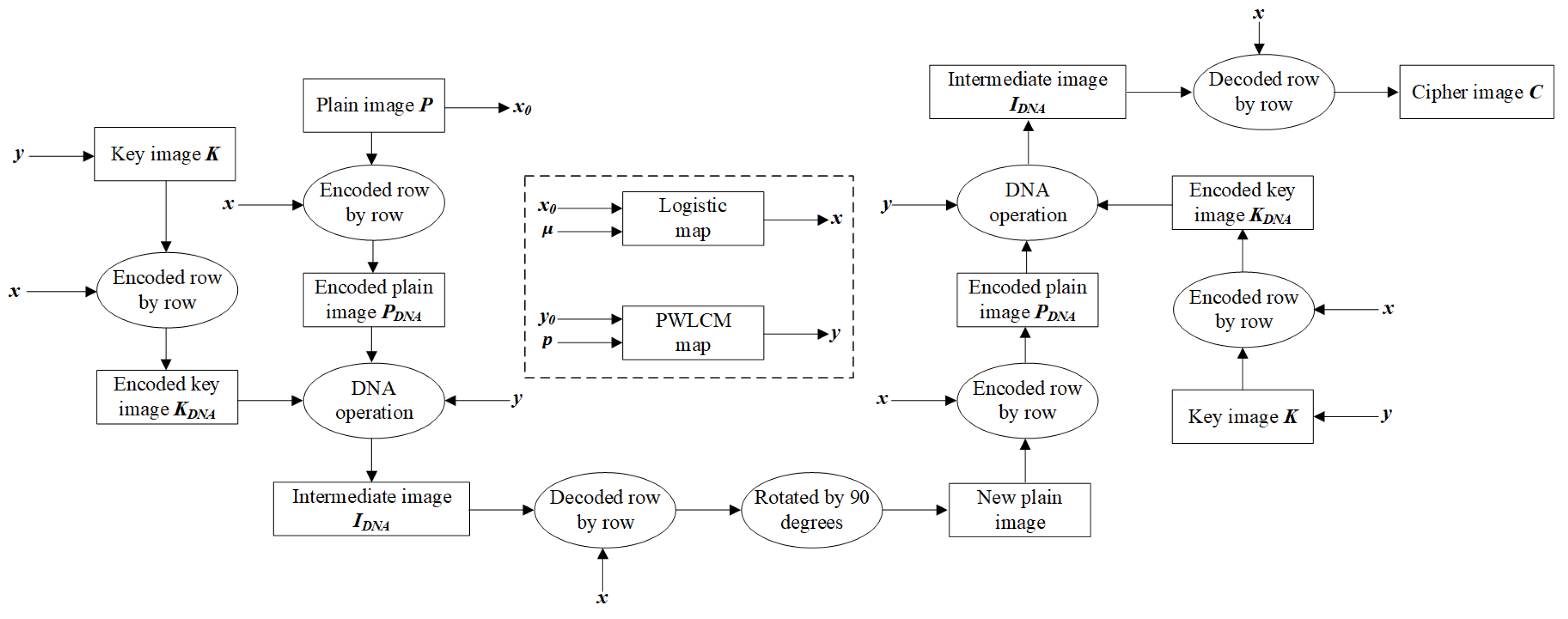 Entropy 27 00040 g001