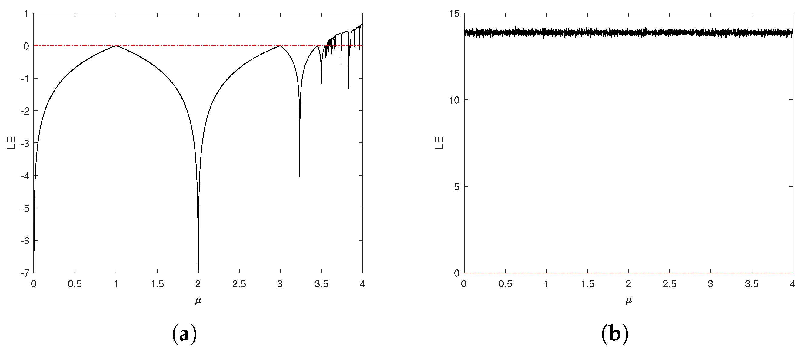 Entropy 27 00040 g007