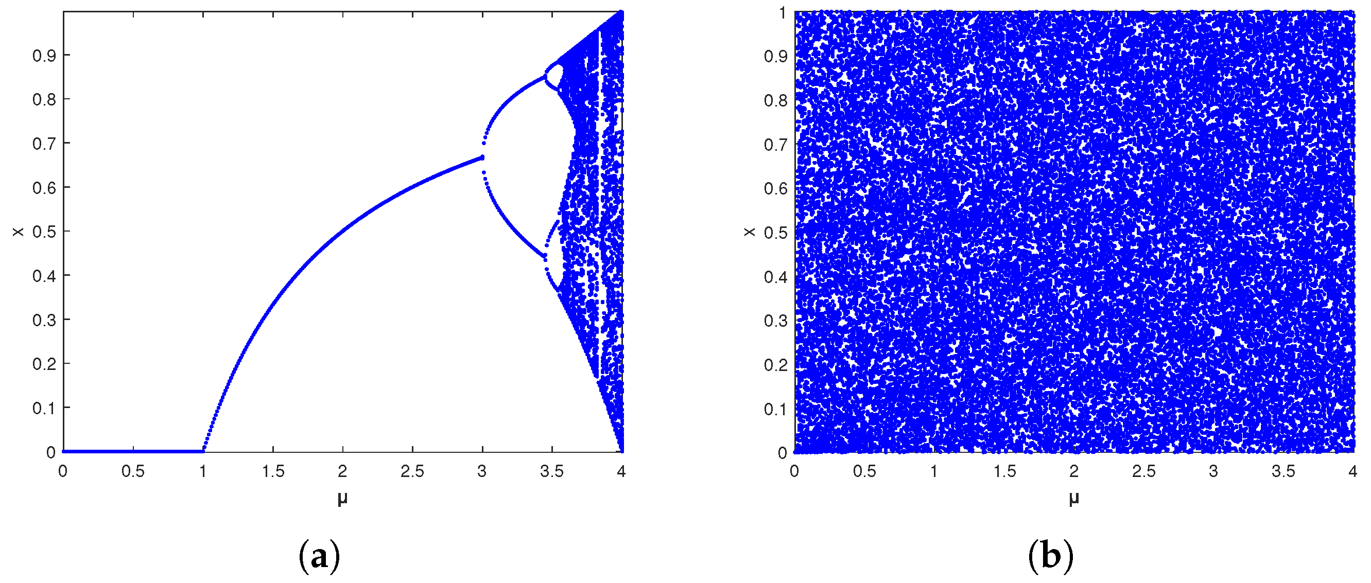 Entropy 27 00040 g008