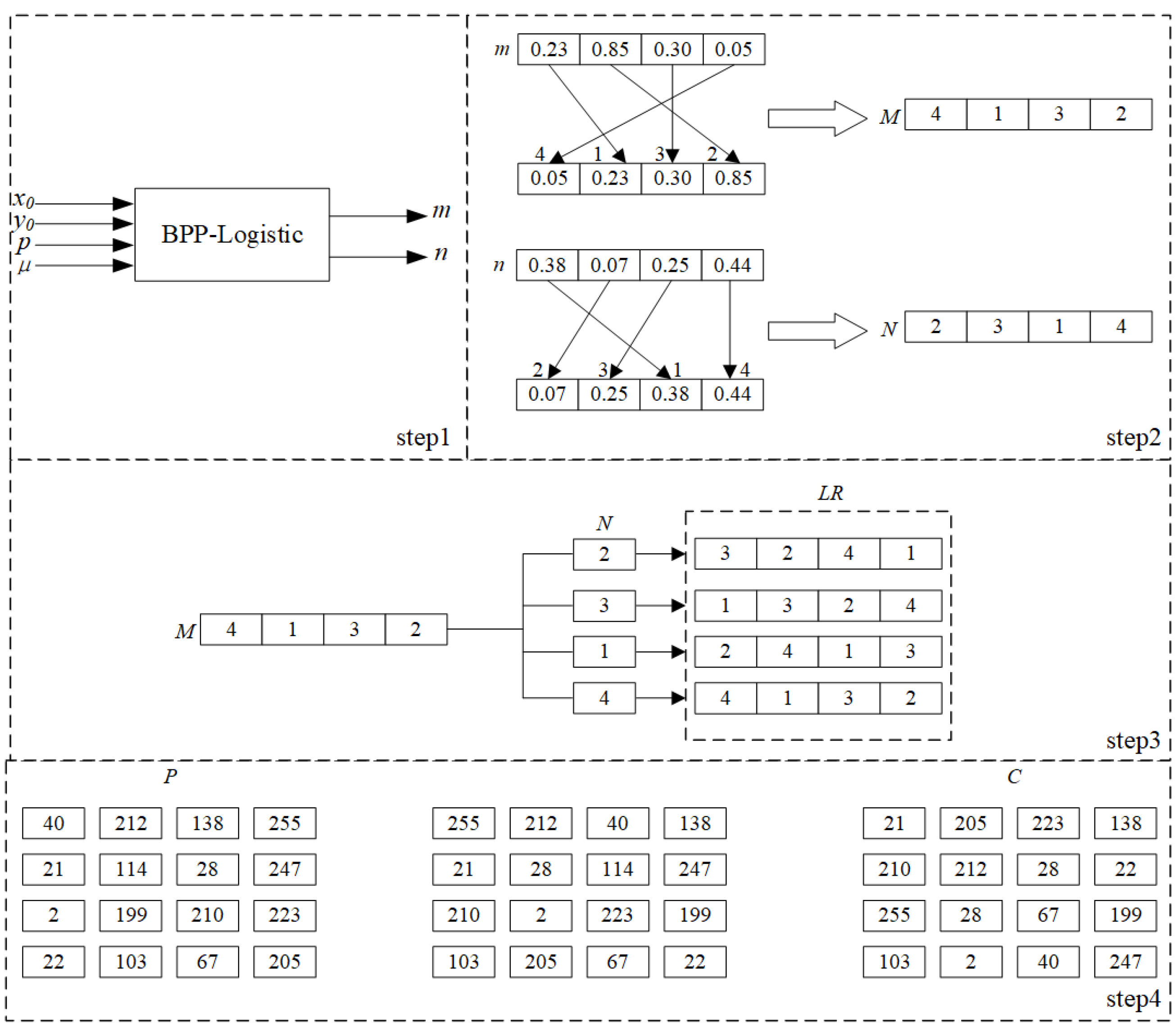 Entropy 27 00040 g011