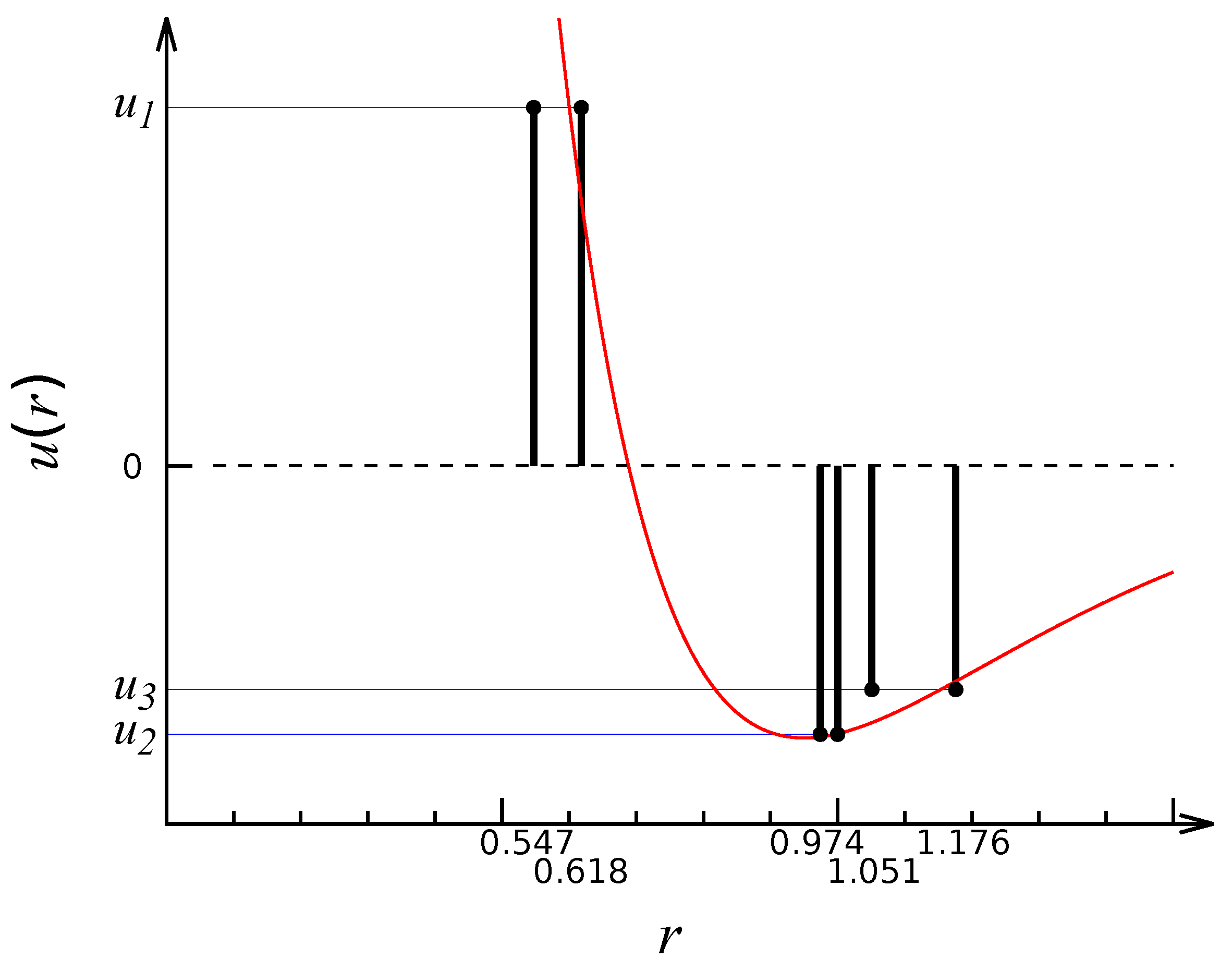 Entropy 27 00046 g002