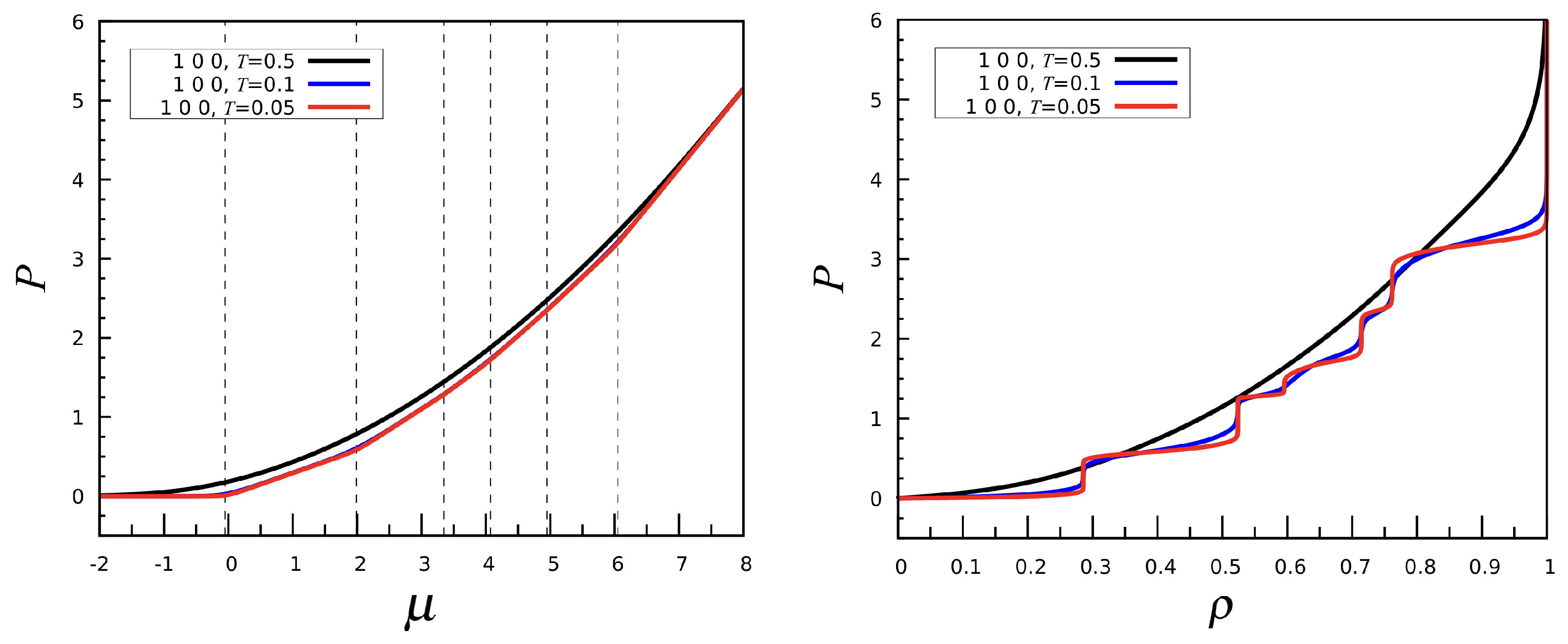 Entropy 27 00046 g005