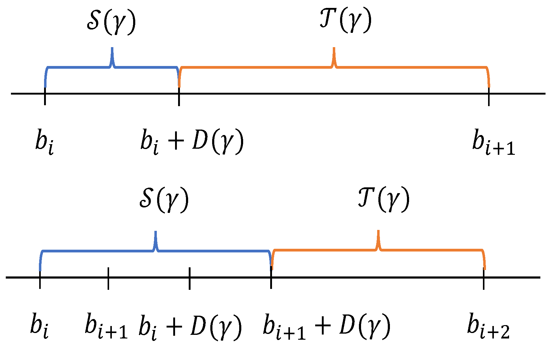 Entropy 27 00051 g001