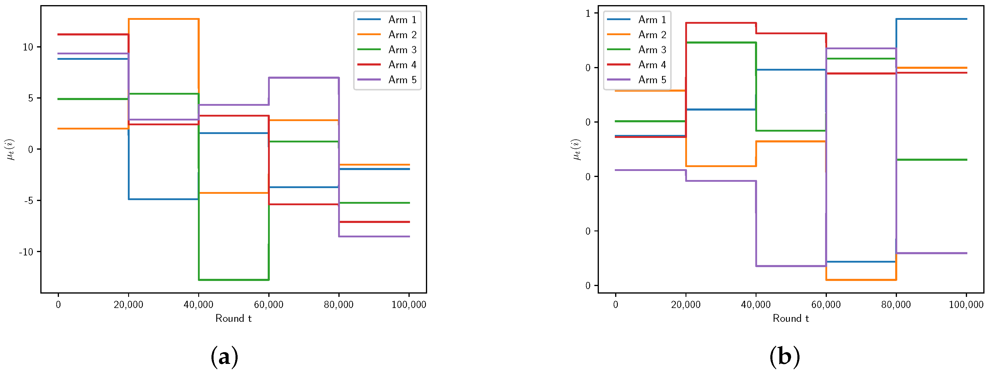 Entropy 27 00051 g002