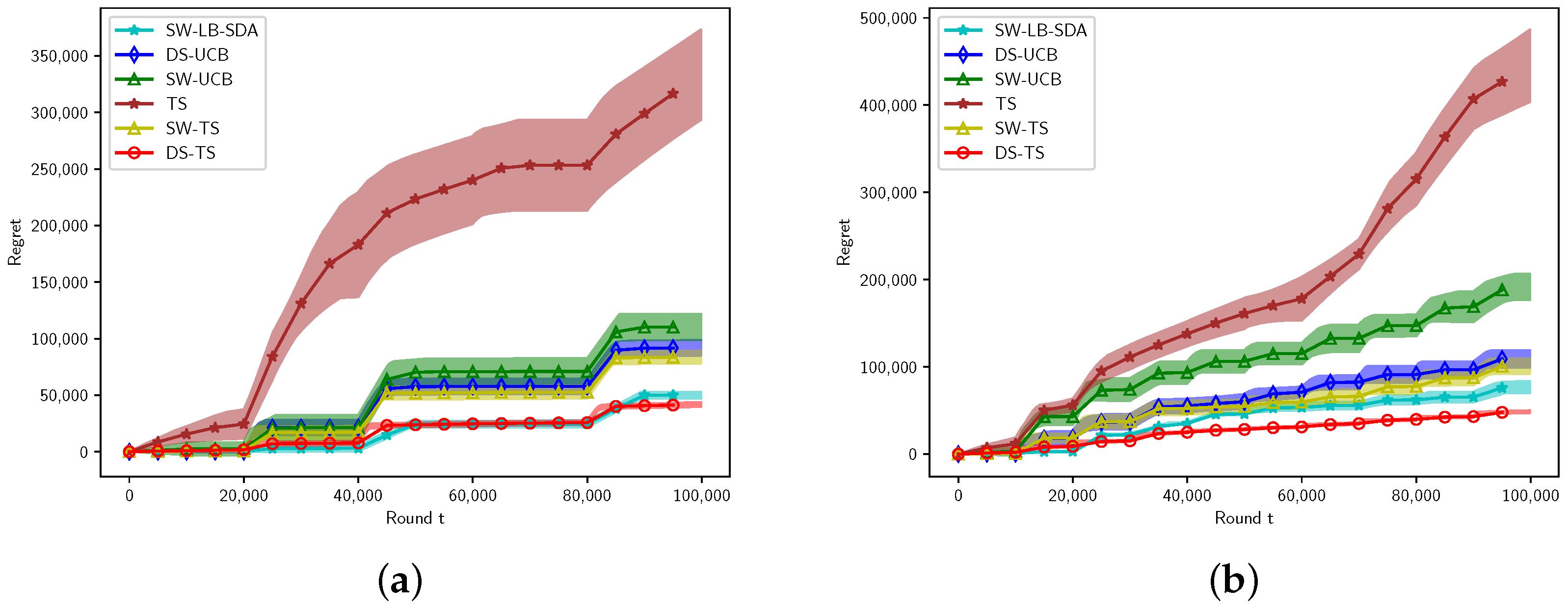 Entropy 27 00051 g003