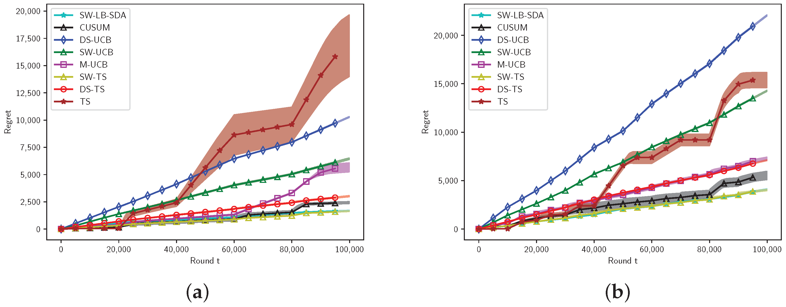 Entropy 27 00051 g004