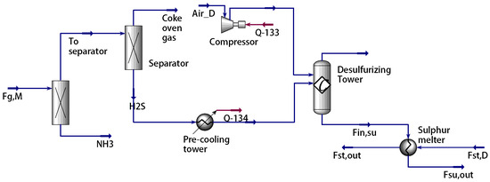 Entropy 27 00052 g0a2