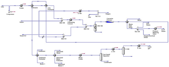 Entropy 27 00052 g0a6