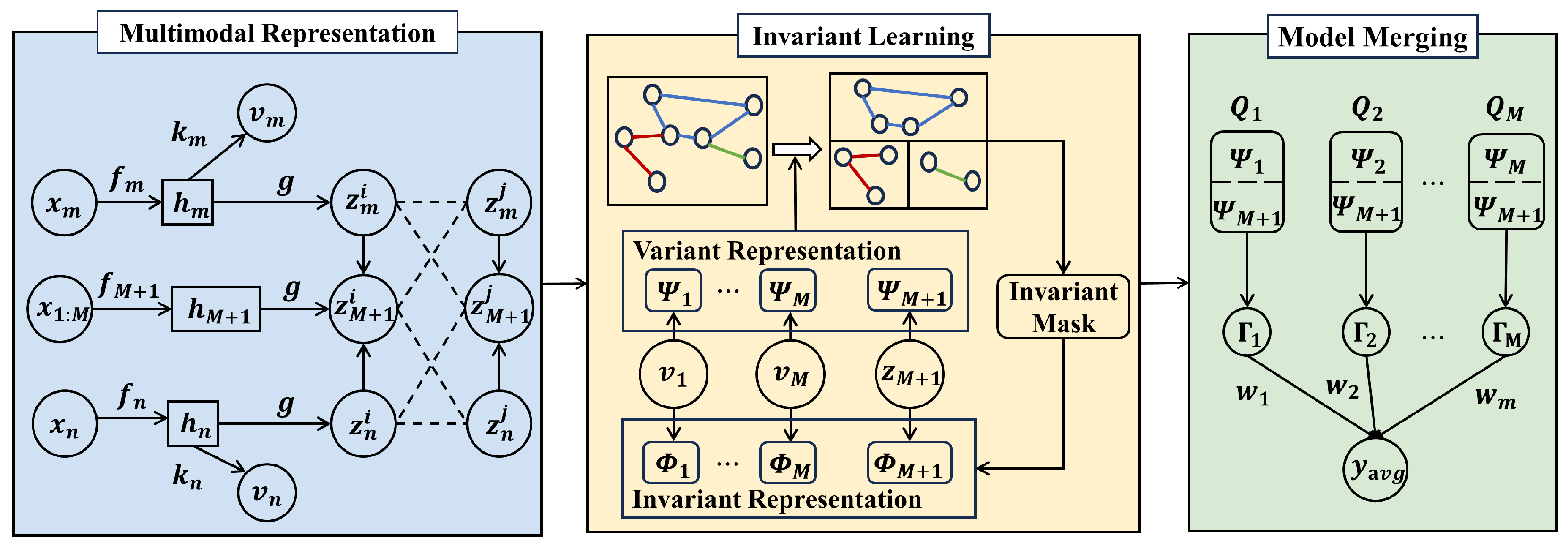 Entropy 27 00056 g002