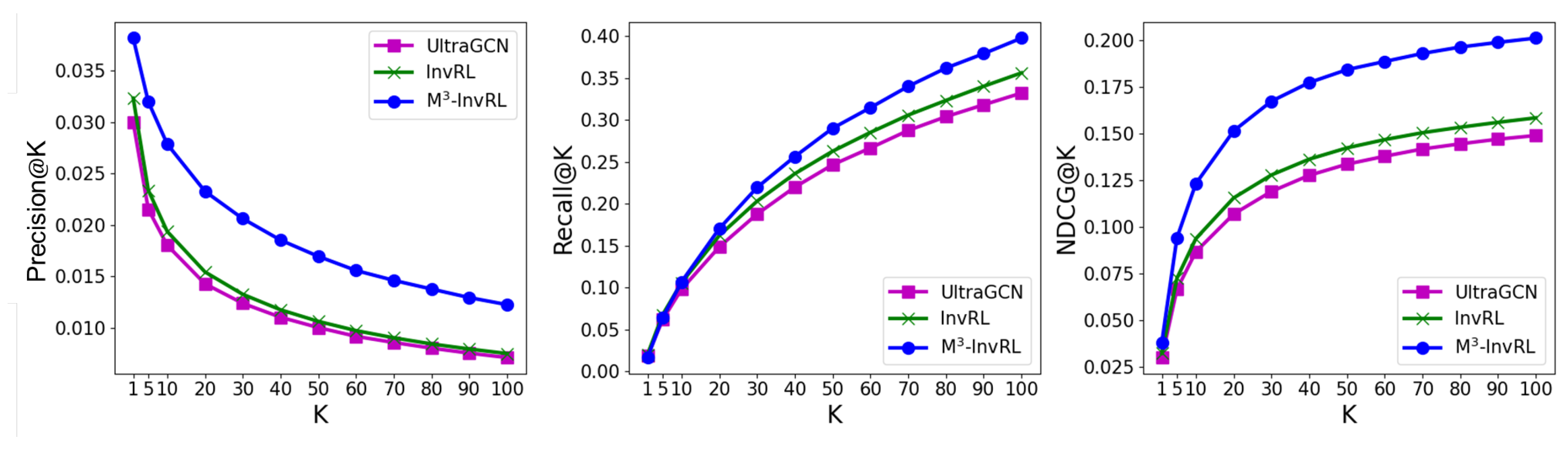 Entropy 27 00056 g003