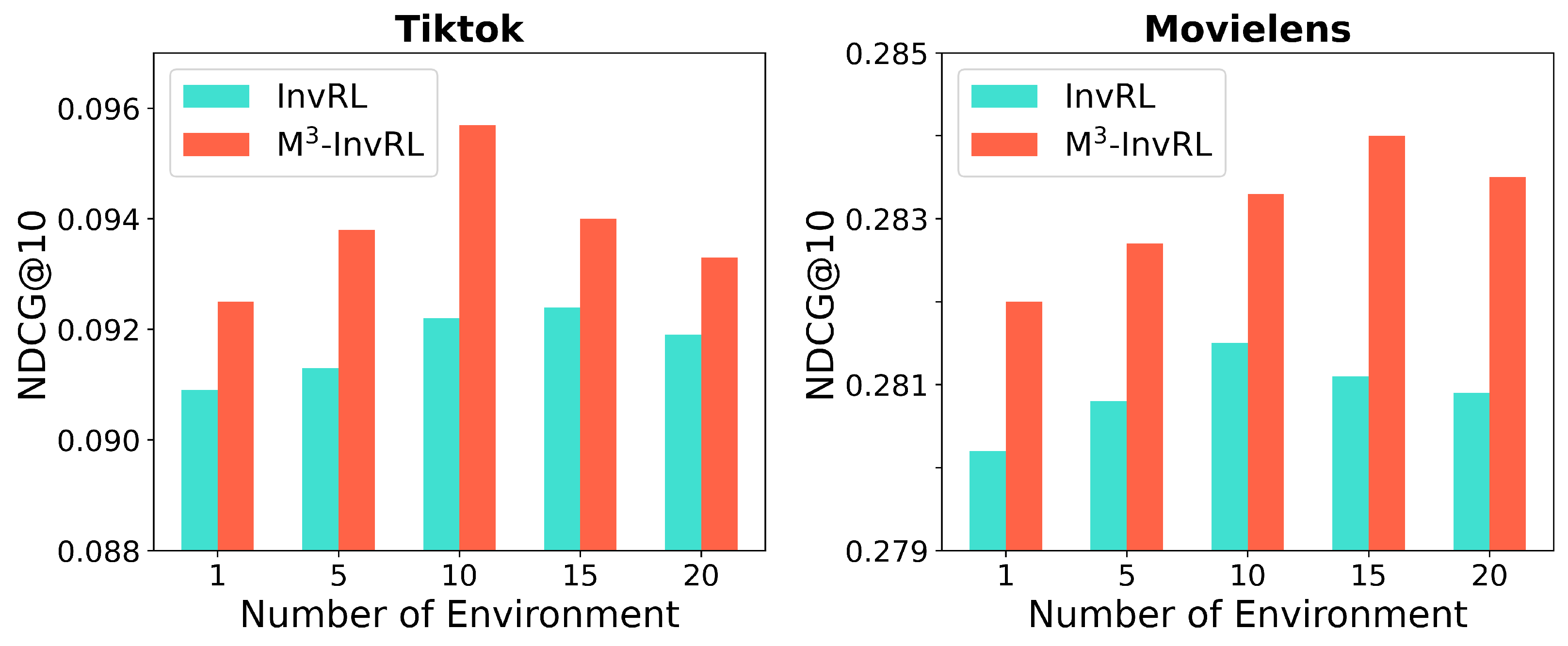 Entropy 27 00056 g004