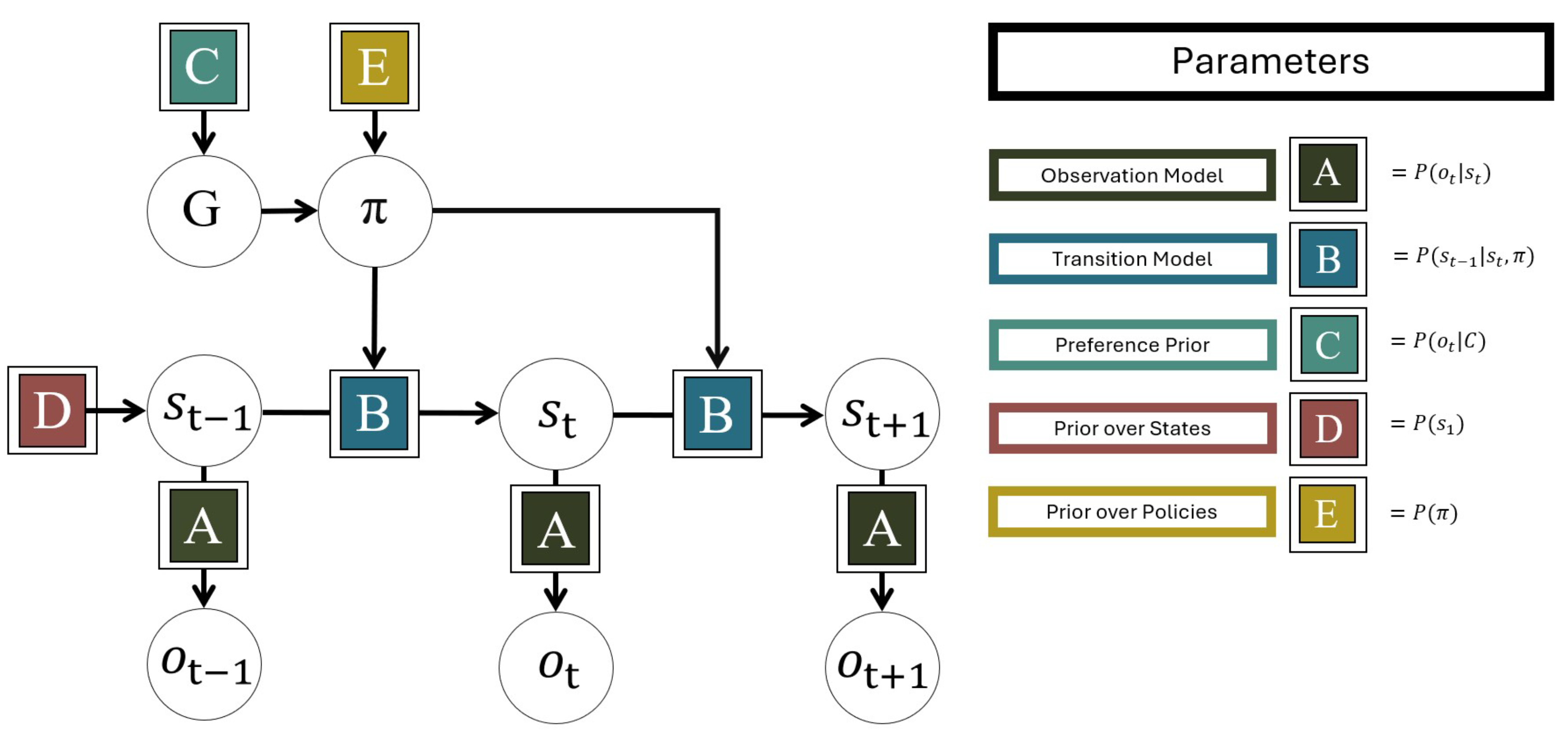 Entropy 27 00062 g001