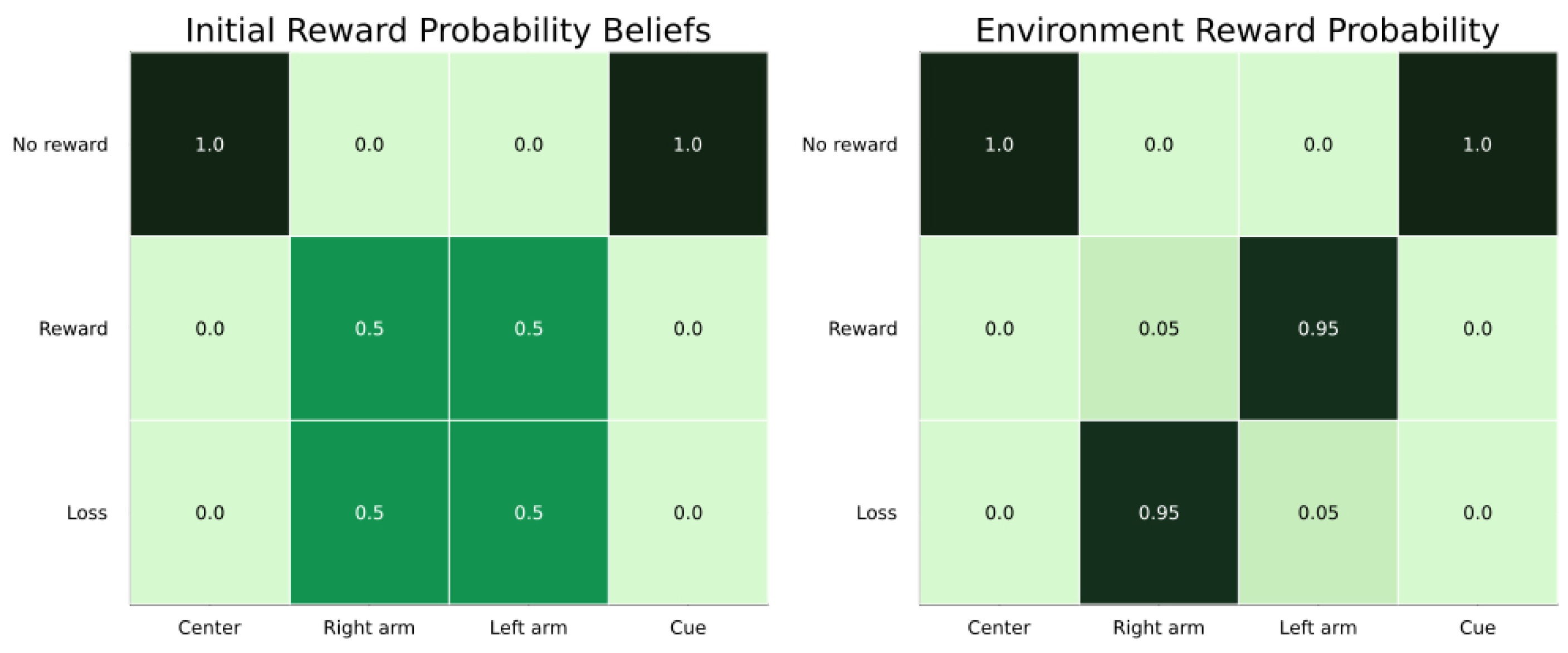 Entropy 27 00062 g003