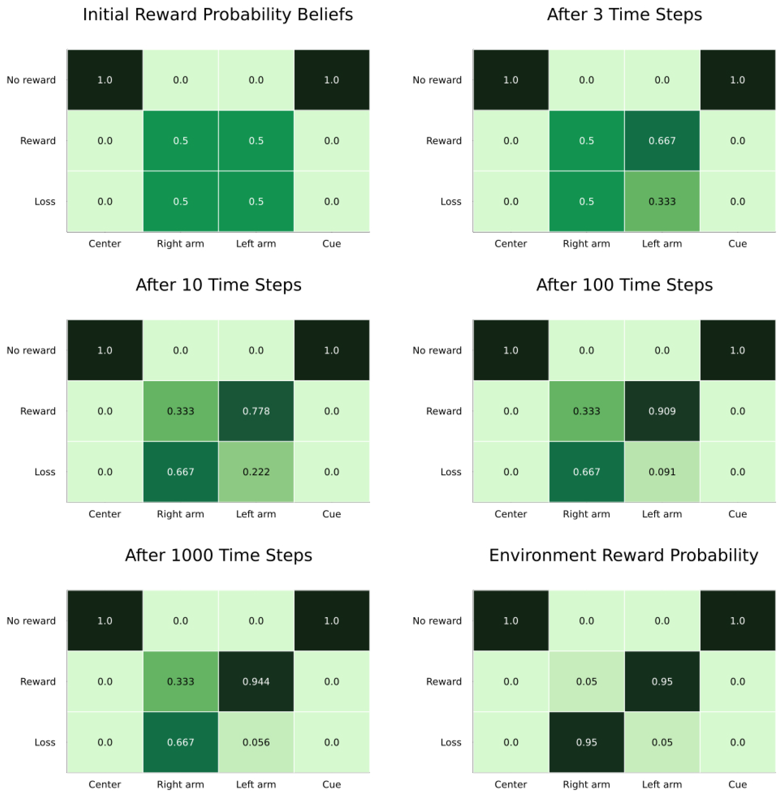 Entropy 27 00062 g005