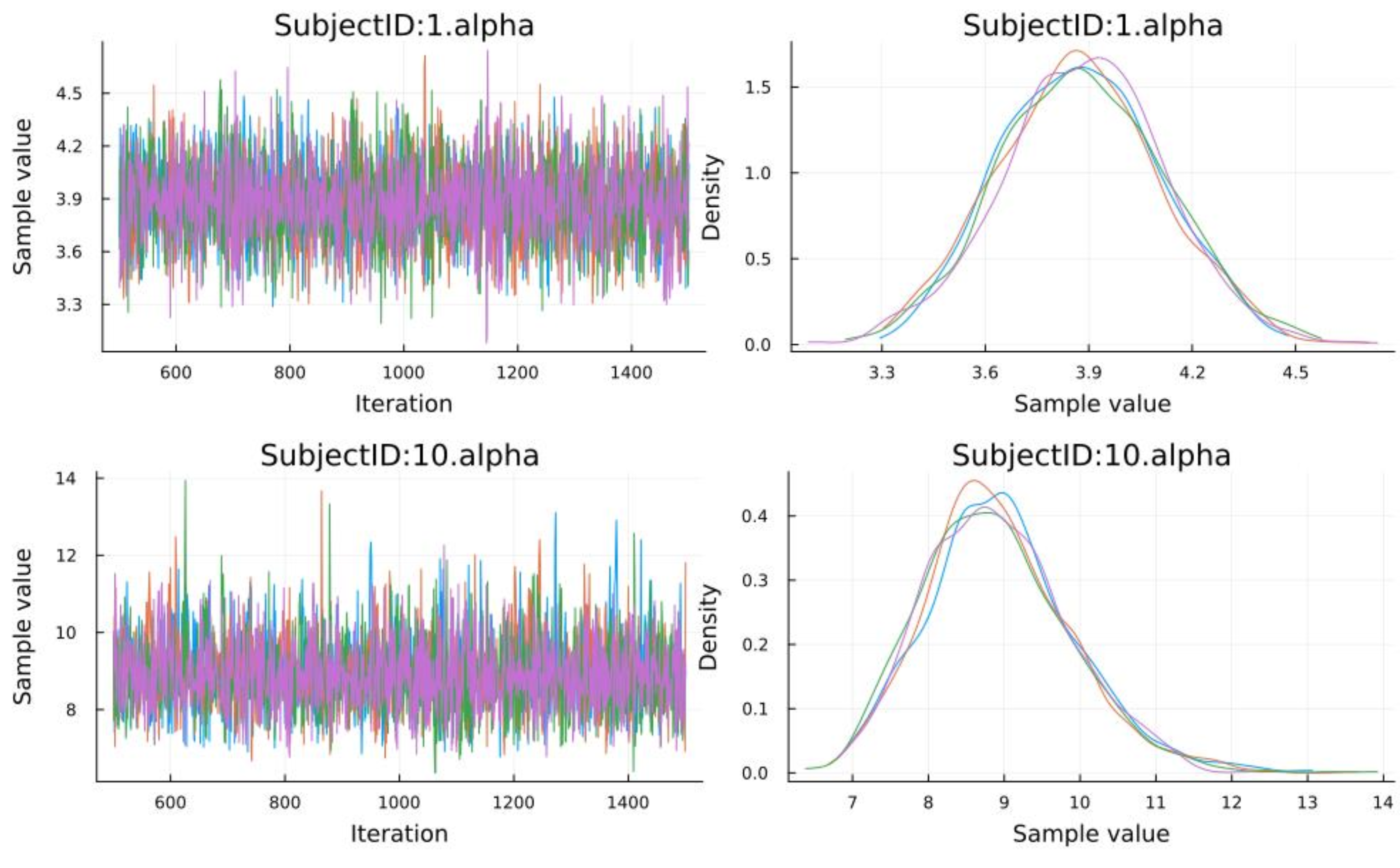 Entropy 27 00062 g006