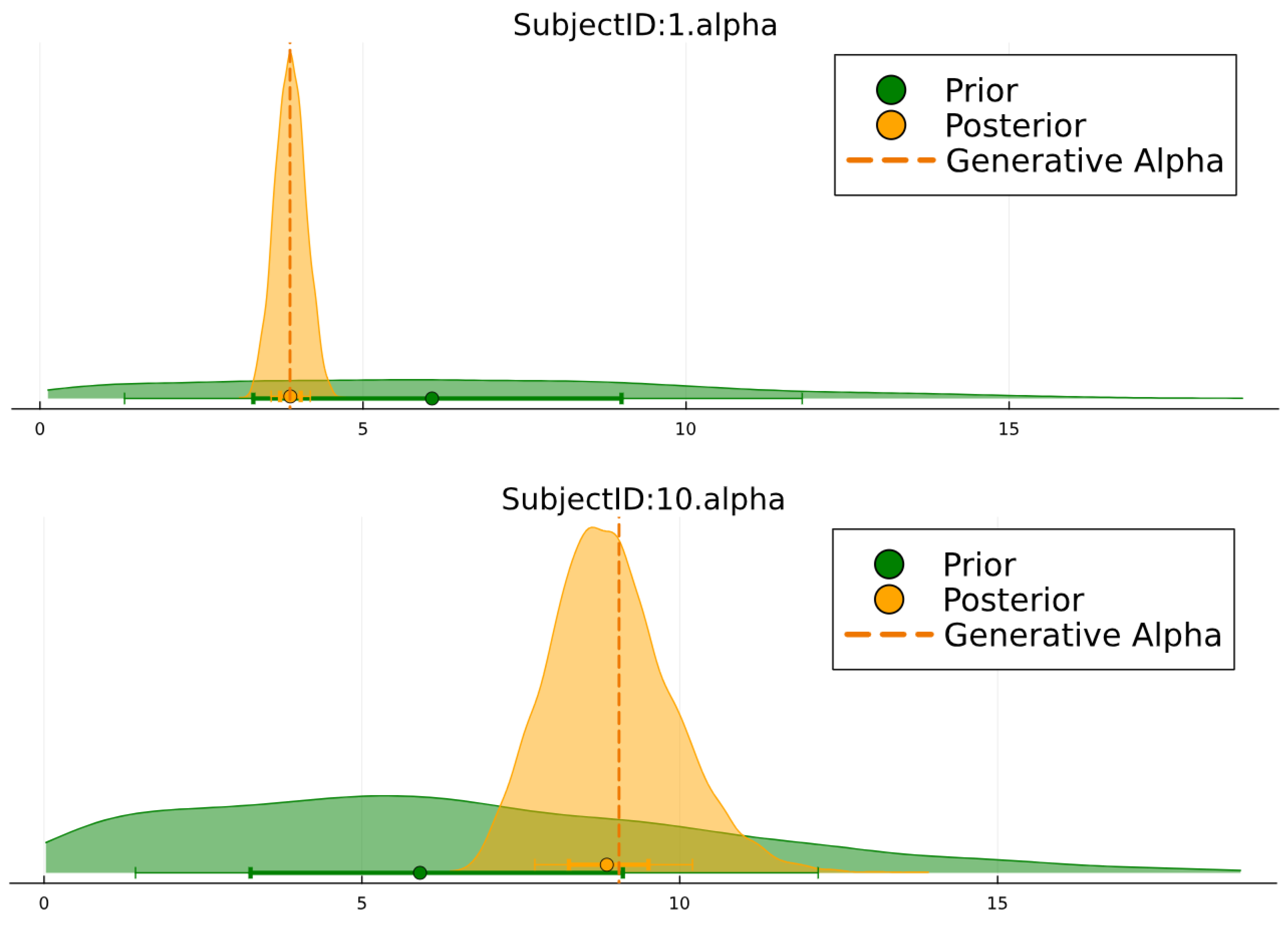 Entropy 27 00062 g007