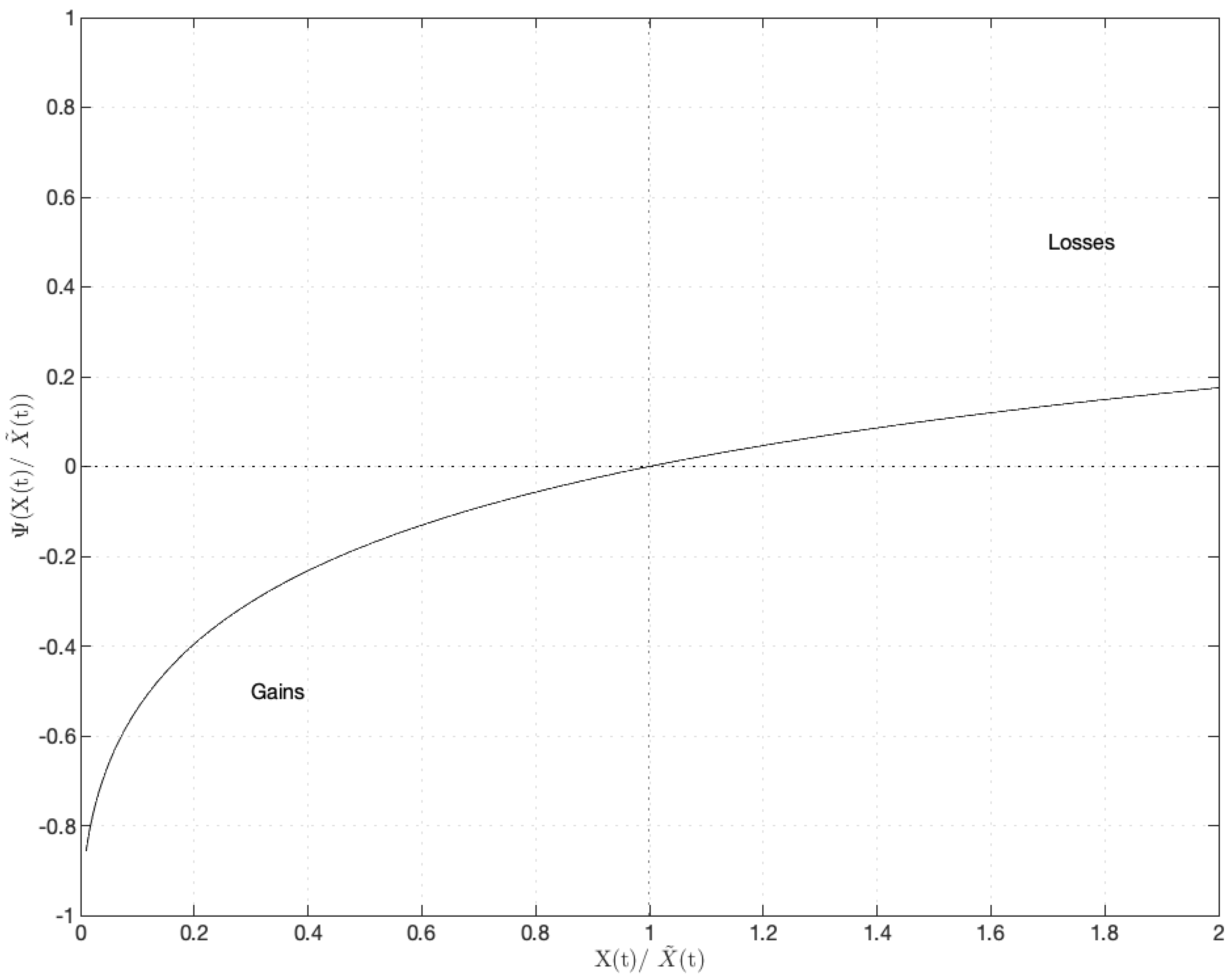 Entropy 27 00064 g001
