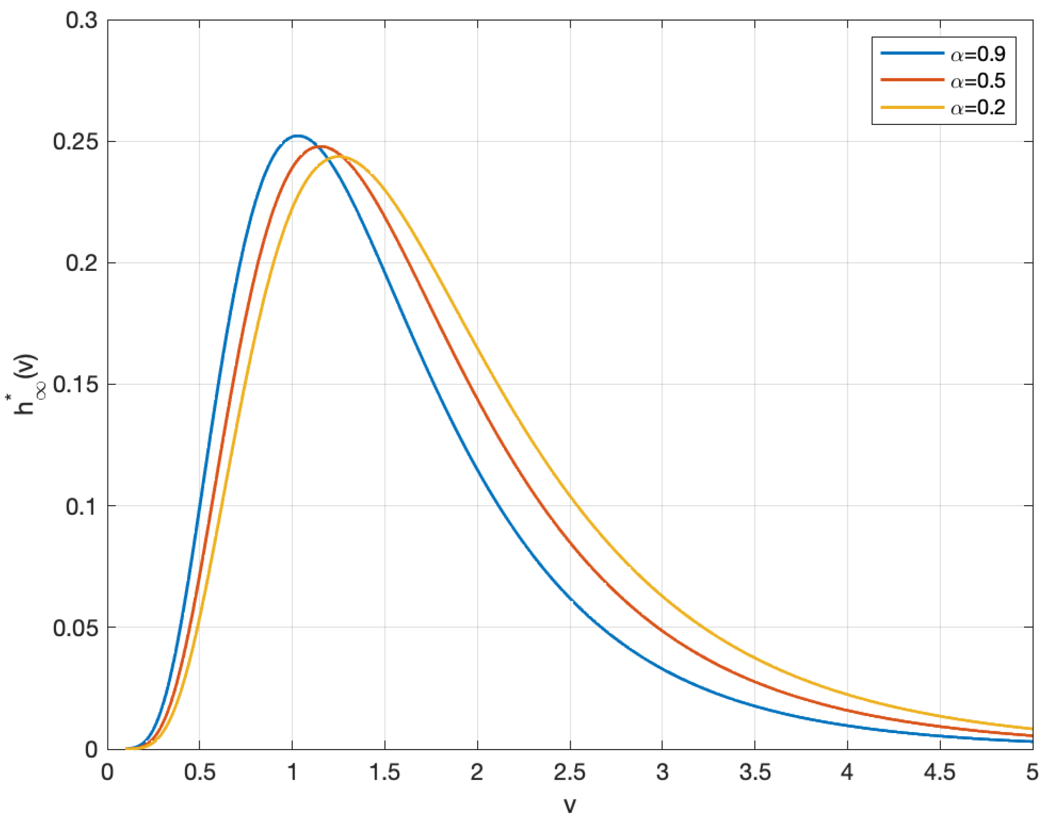 Entropy 27 00064 g002