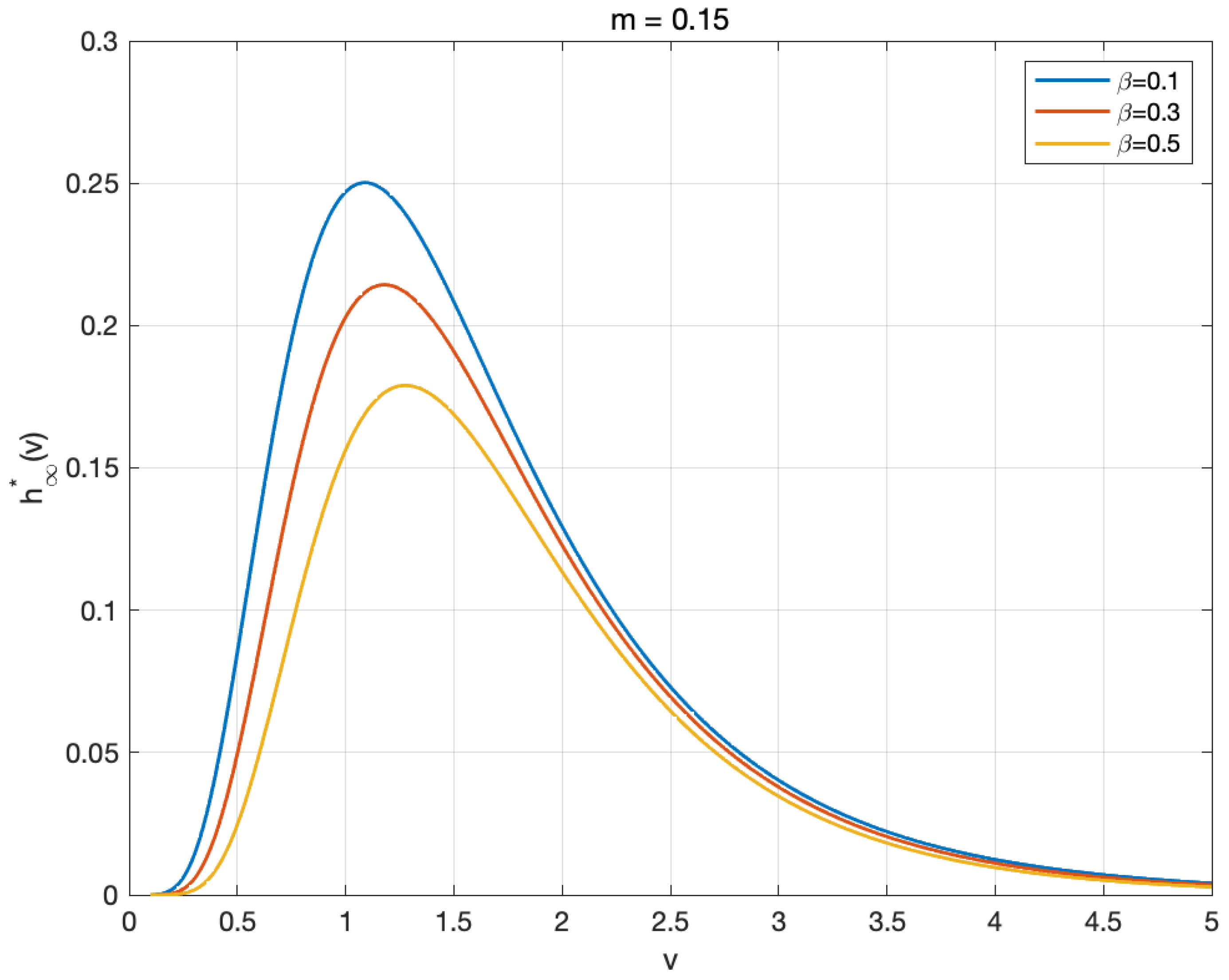 Entropy 27 00064 g004
