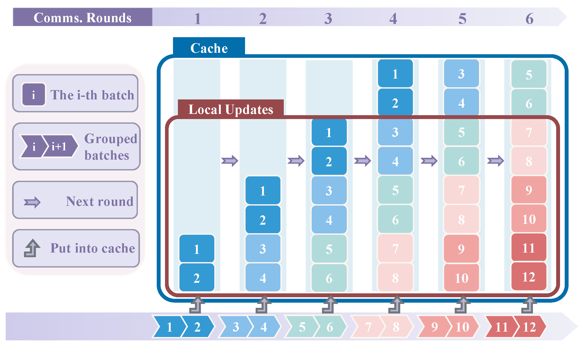 Entropy 27 00066 g003