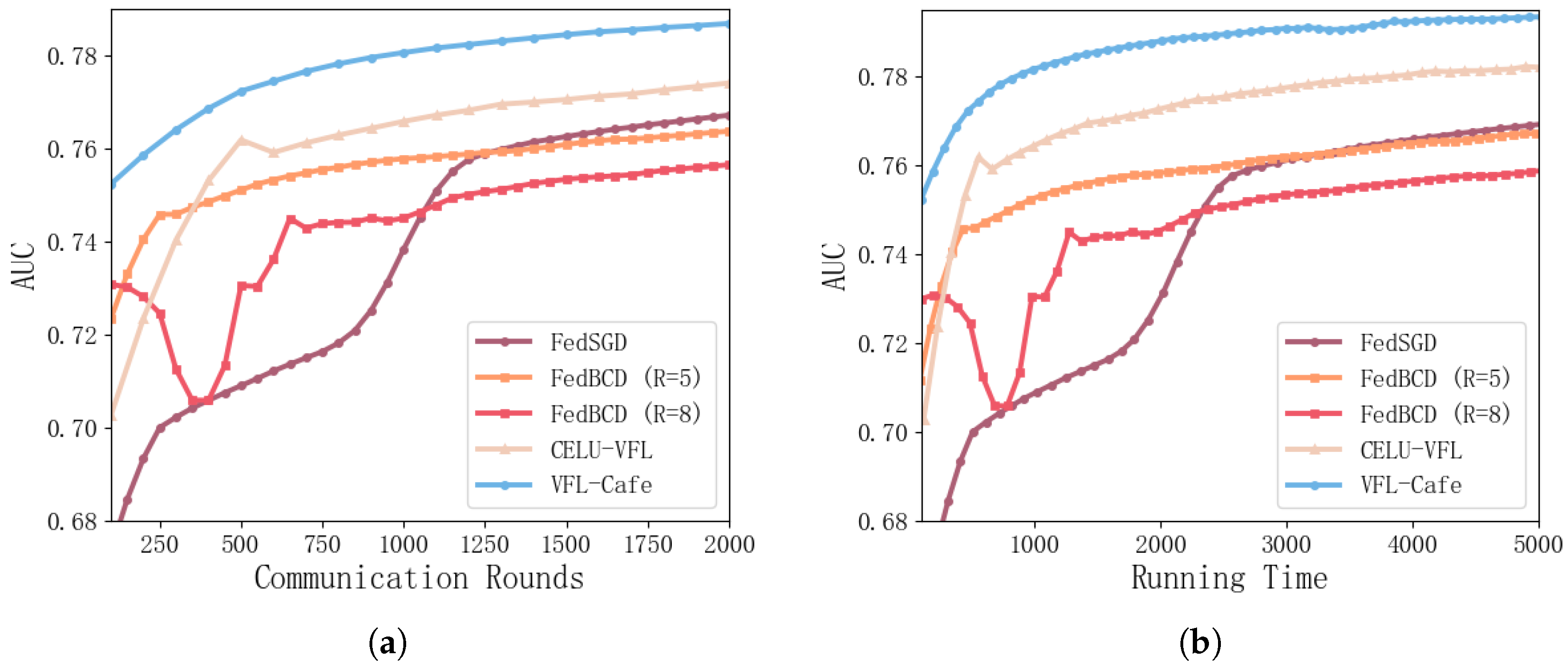 Entropy 27 00066 g005