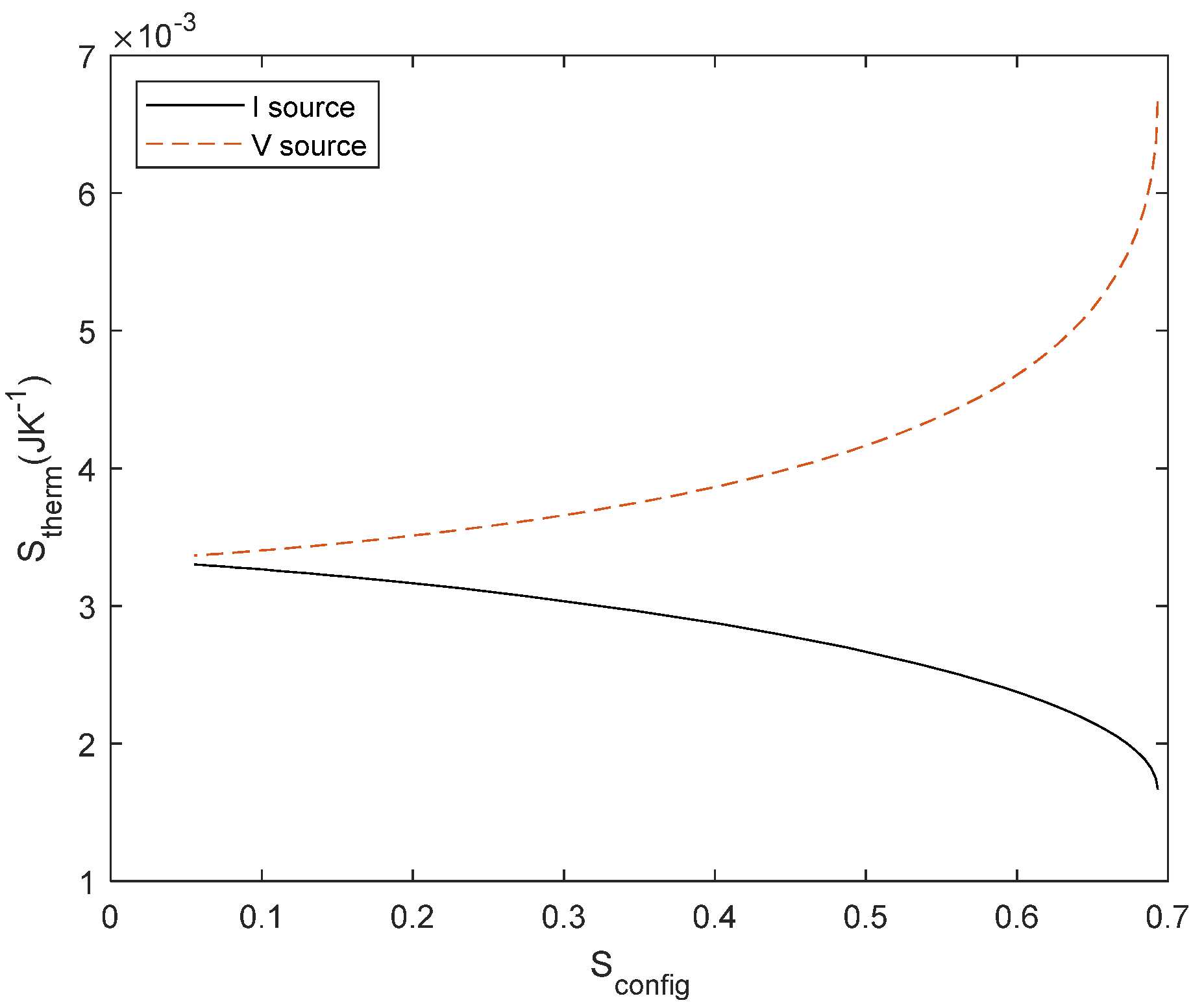 Entropy 27 00073 g005
