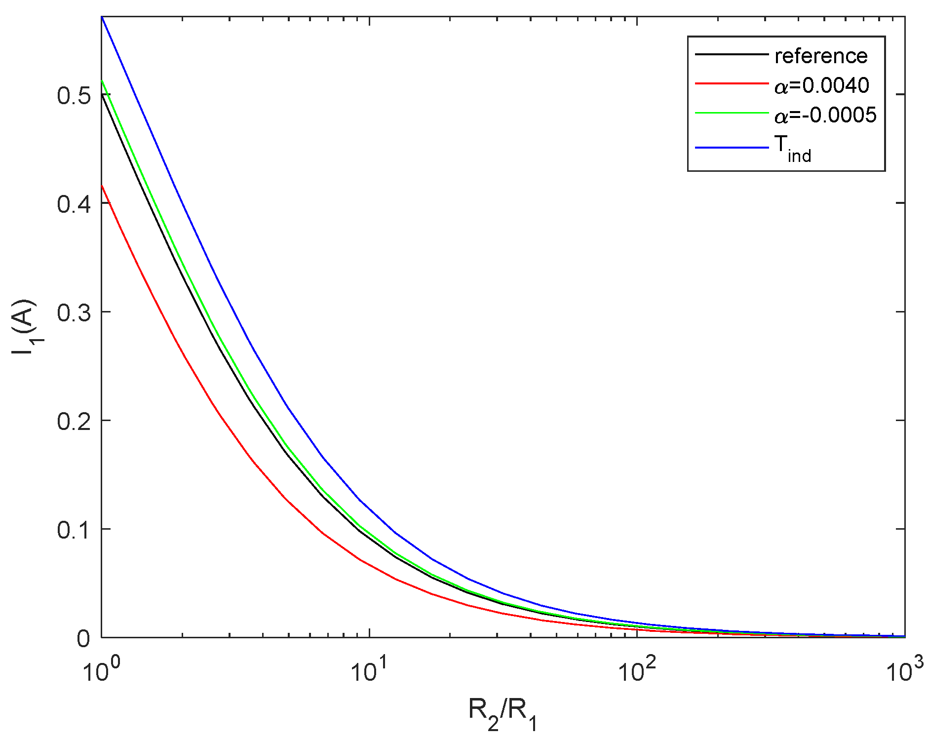 Entropy 27 00073 g006