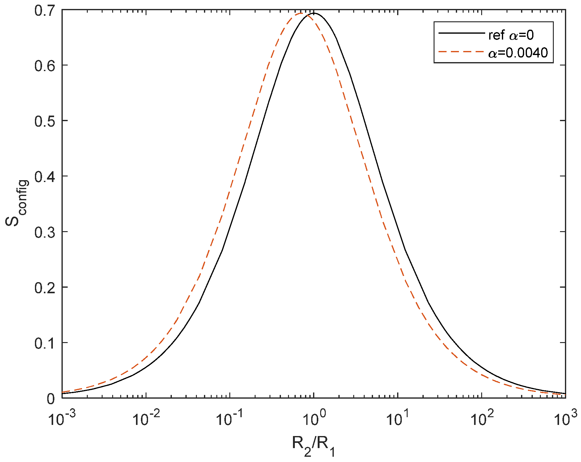 Entropy 27 00073 g007