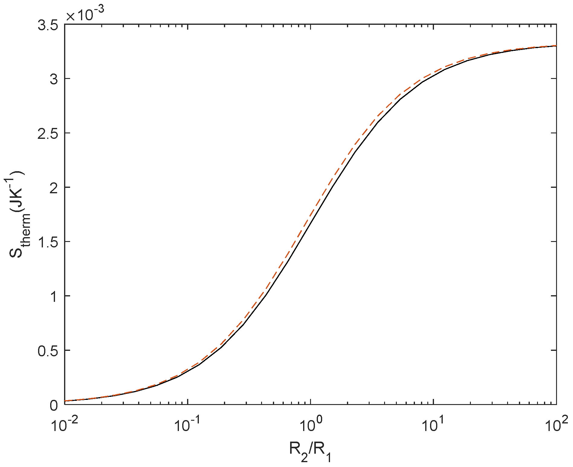 Entropy 27 00073 g008