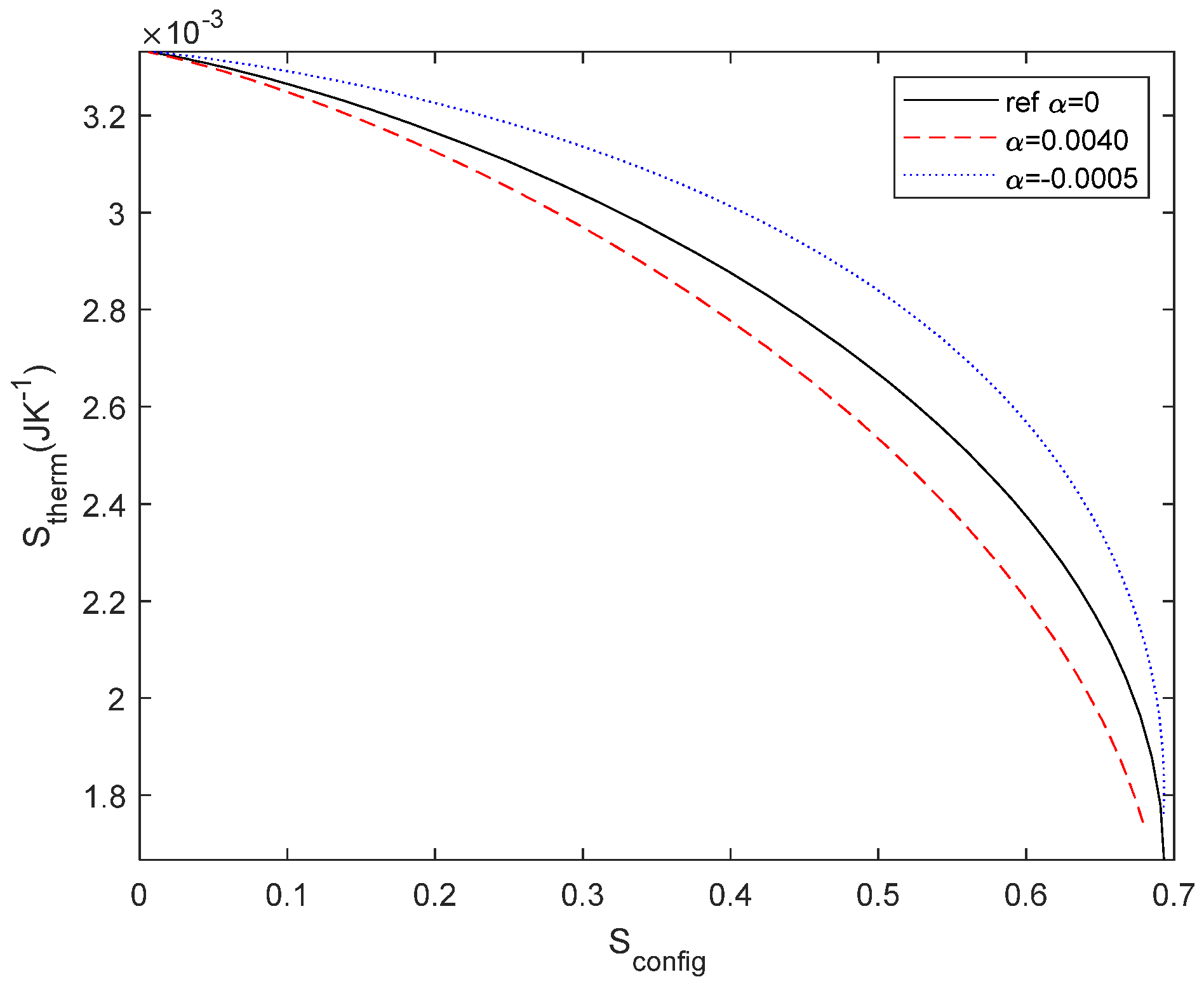 Entropy 27 00073 g009