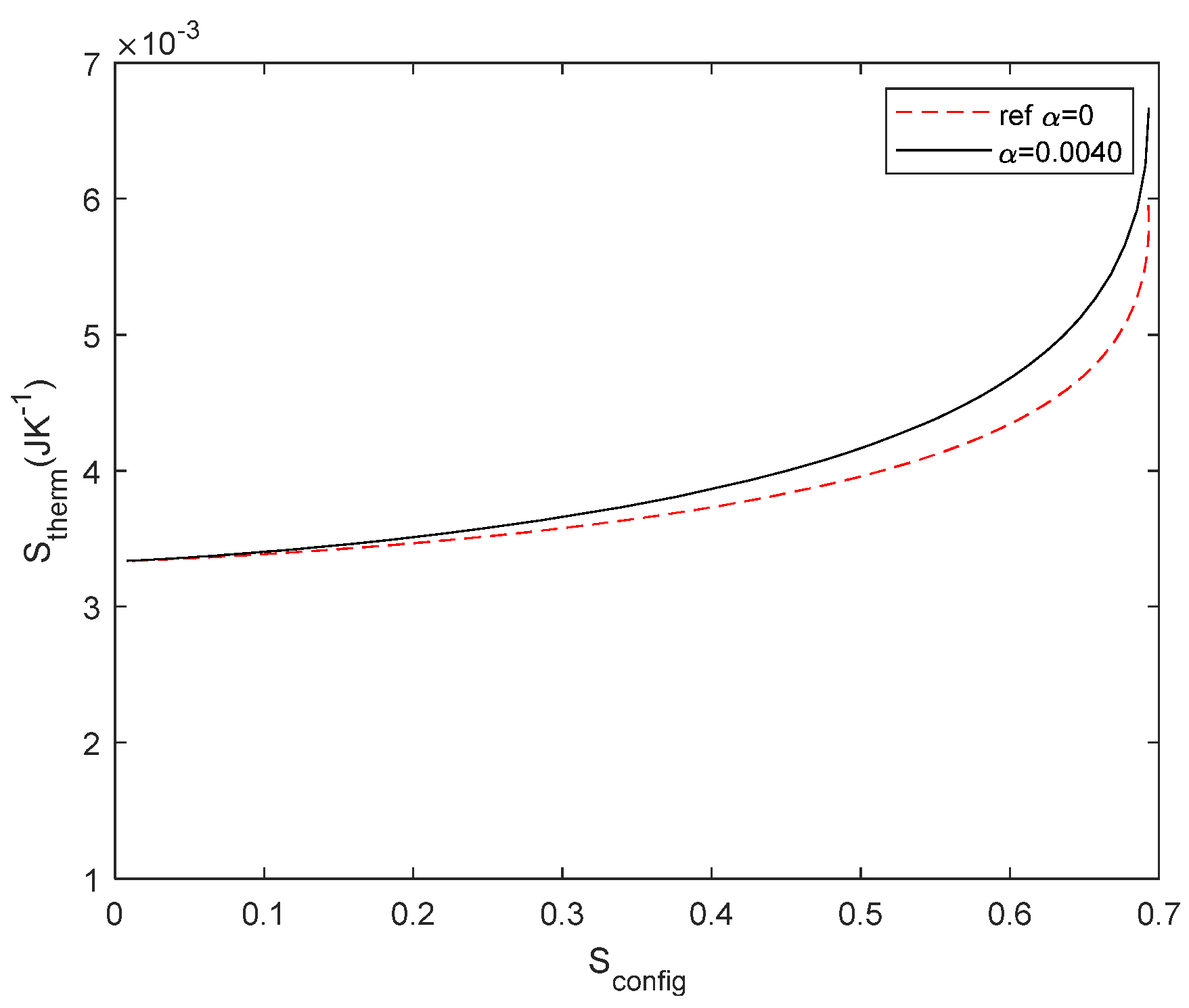 Entropy 27 00073 g011
