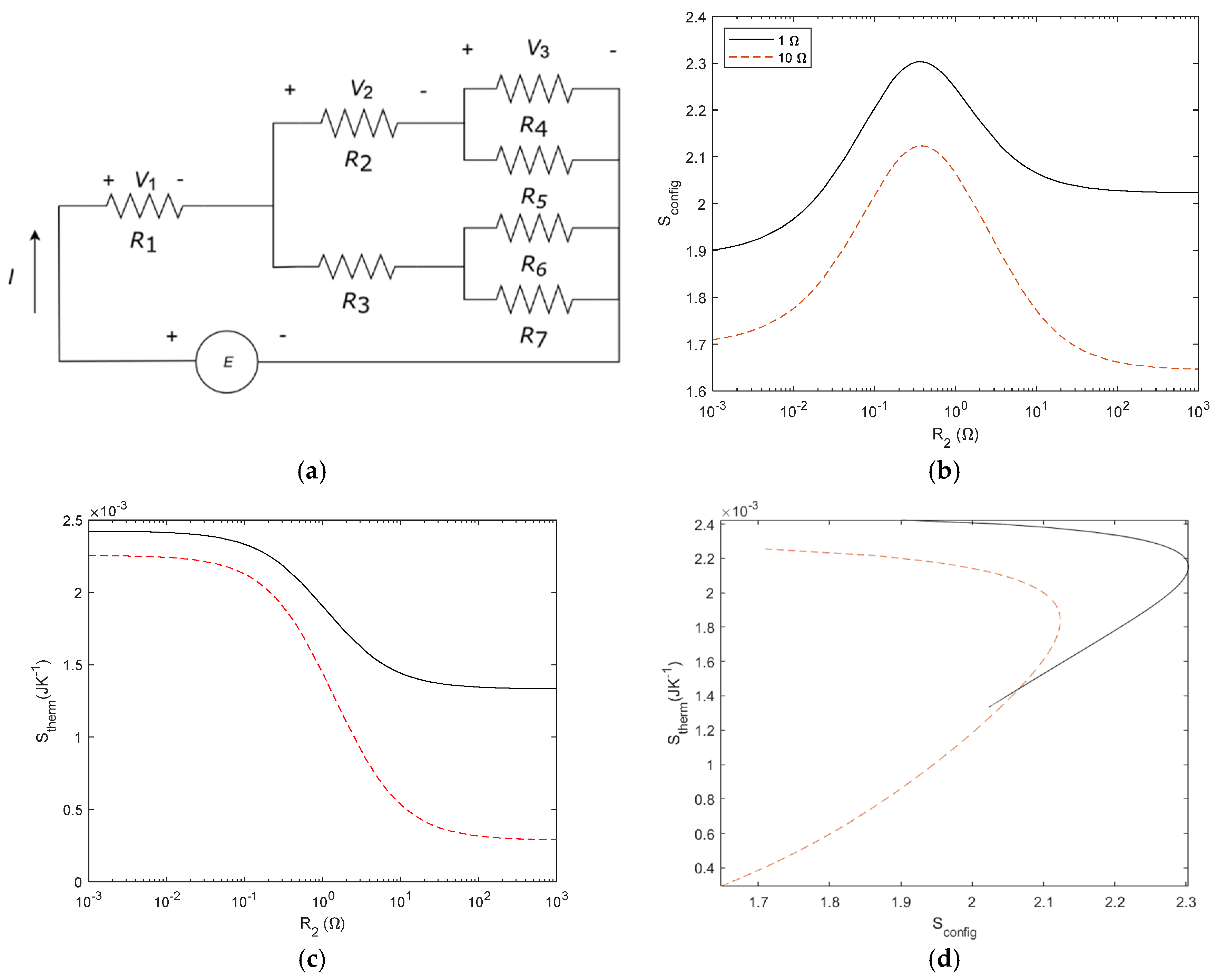 Entropy 27 00073 g013
